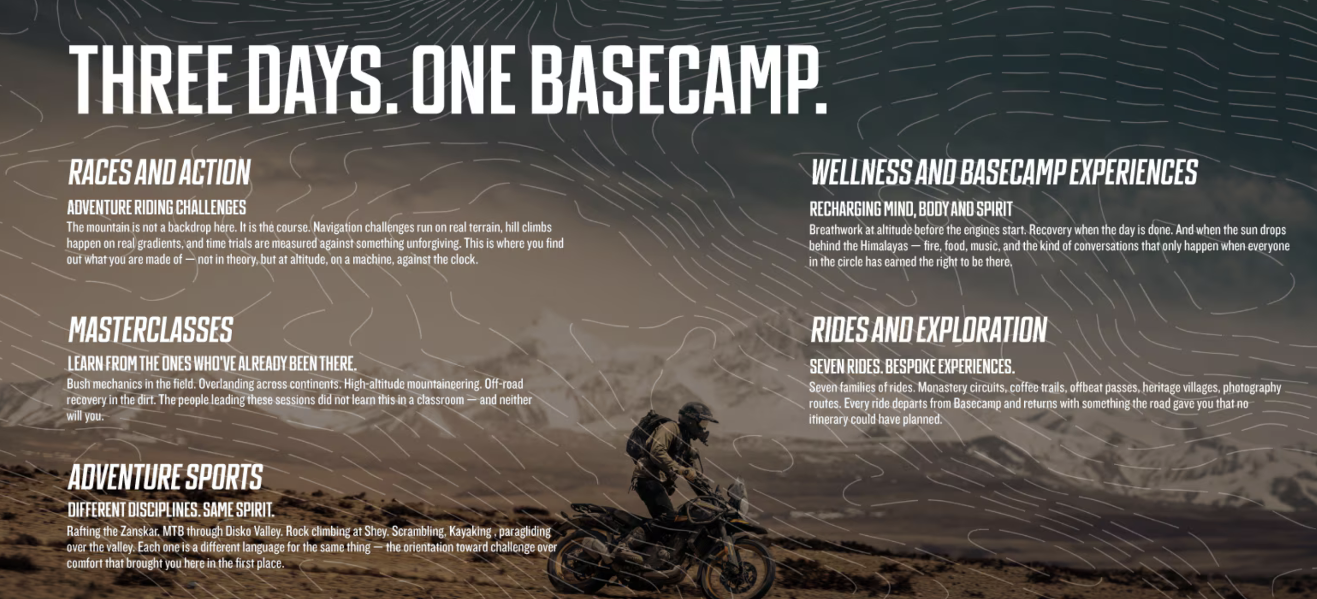 Activities listed for the Royal Enfield Himalayan Basecamp in Ladakh, September 2026